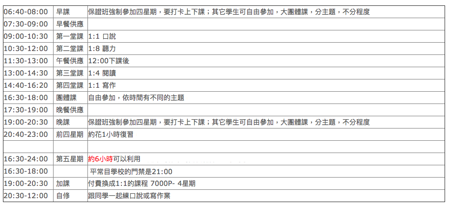 SME-class-table SME-class-table