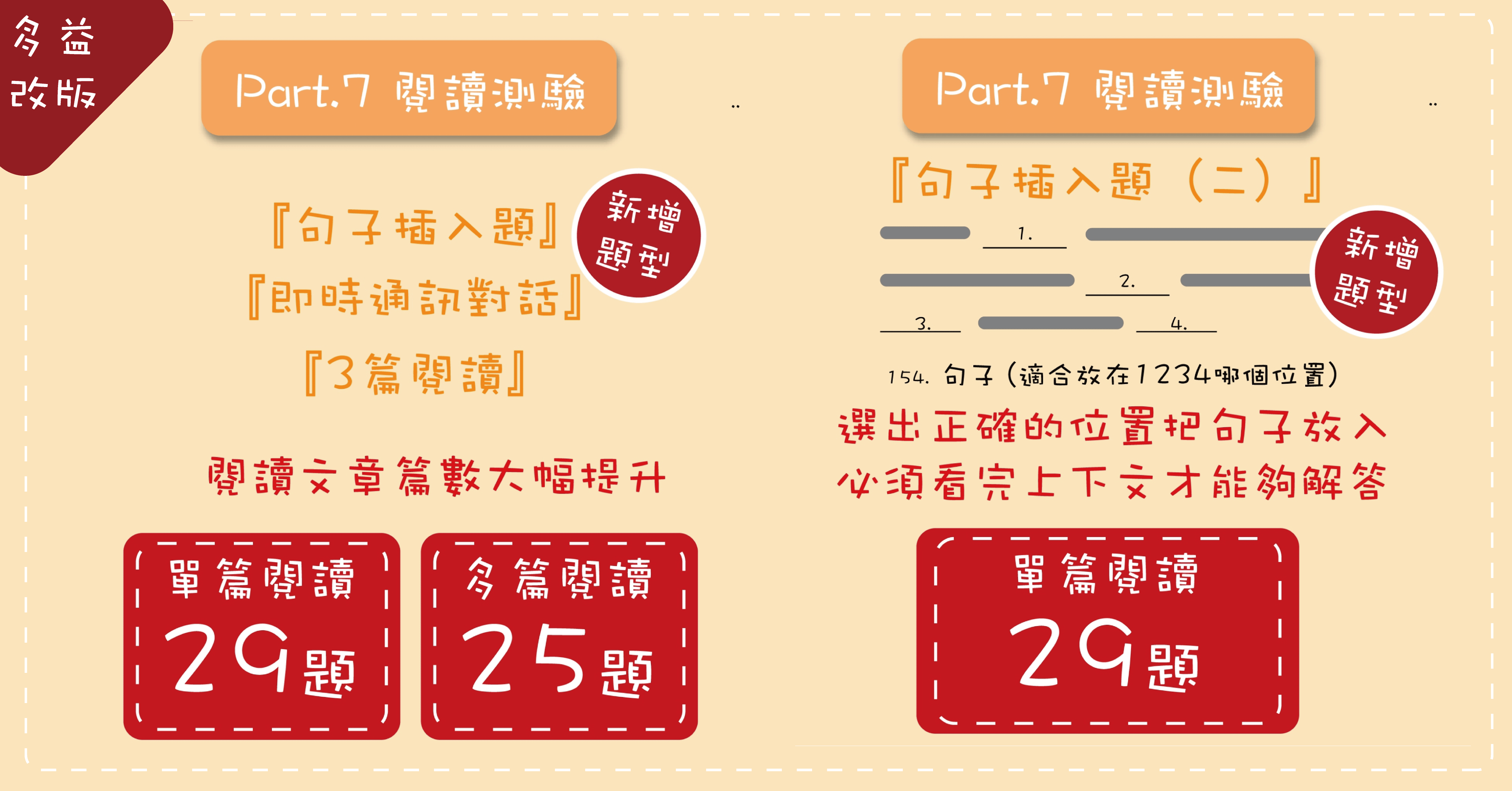 新版多益閱讀測驗part7單篇閱讀句子插入題