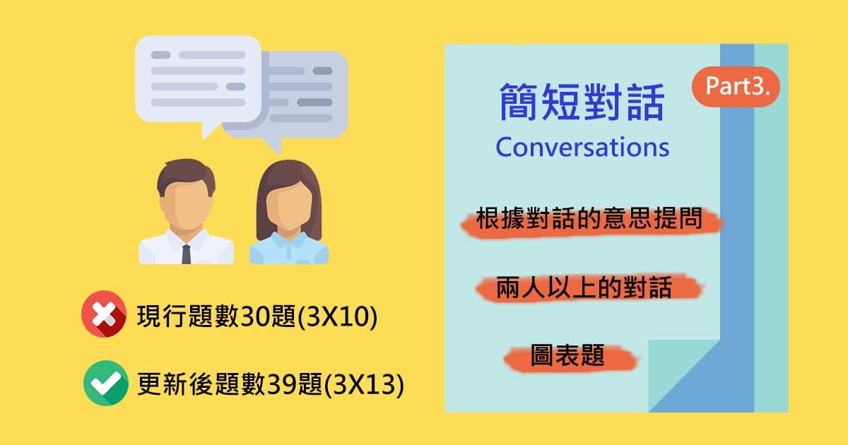 簡短對話